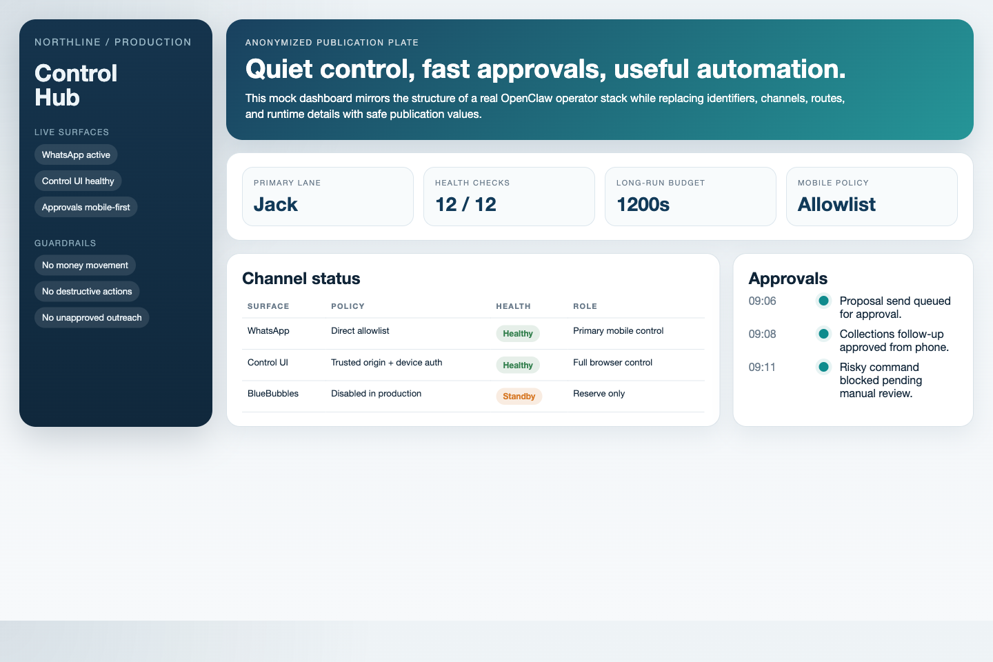 An anonymized OpenClaw control hub interface.